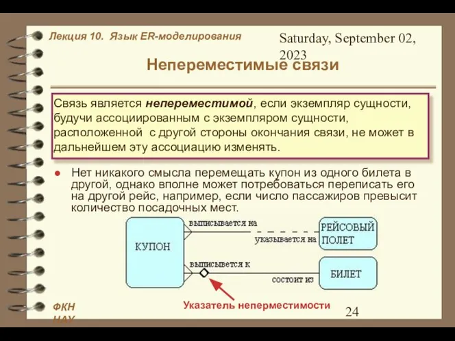 Saturday, September 02, 2023 Непереместимые связи Связь является непереместимой, если экземпляр