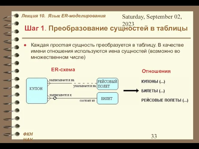 Saturday, September 02, 2023 Шаг 1. Преобразование сущностей в таблицы Каждая