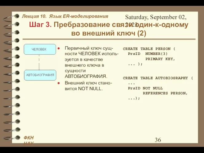 Saturday, September 02, 2023 Шаг 3. Пребразование связи один-к-одному во внешний