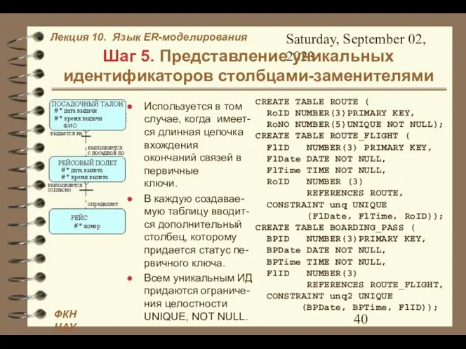 Saturday, September 02, 2023 Шаг 5. Представление уникальных идентификаторов столбцами-заменителями Используется