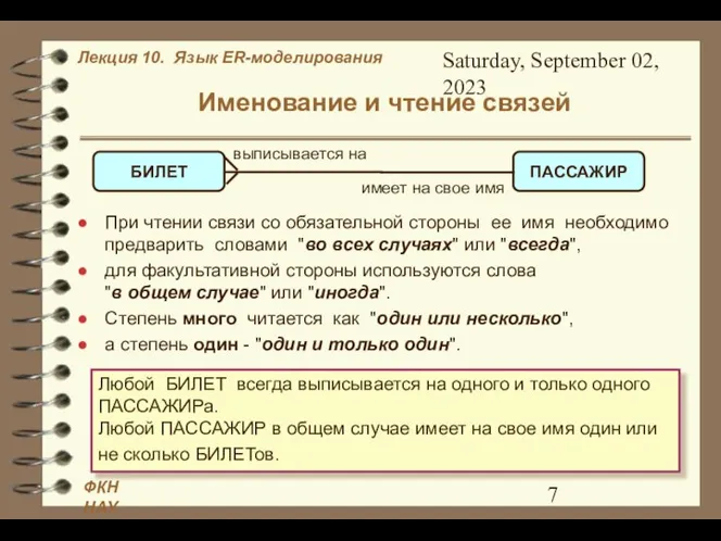 Saturday, September 02, 2023 Именование и чтение связей При чтении связи