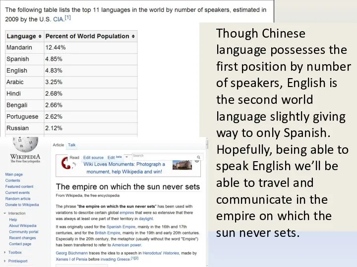 Though Chinese language possesses the first position by number of speakers,