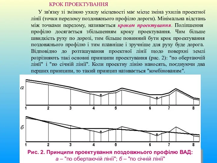 КРОК ПРОЕКТУВАННЯ У зв'язку зі зміною ухилу місцевості має місце зміна