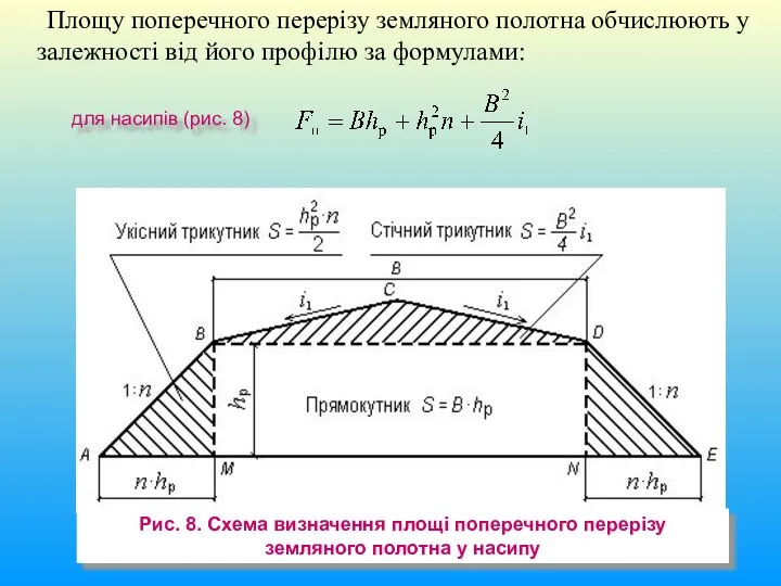 Площу поперечного перерізу земляного полотна обчислюють у залежності від його профілю