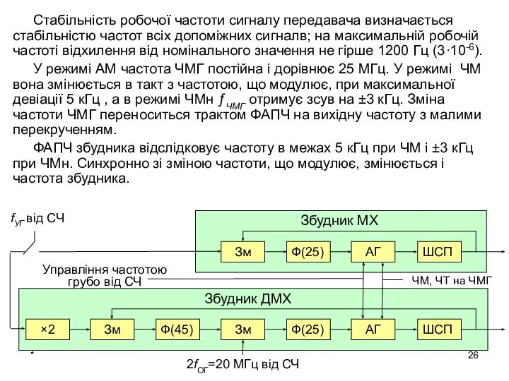 Стабільність робочої частоти сигналу передавача визначається стабільністю частот всіх допоміжних сигналв;