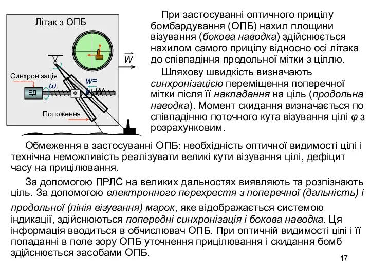 * При застосуванні оптичного прицілу бомбардування (ОПБ) нахил площини візування (бокова