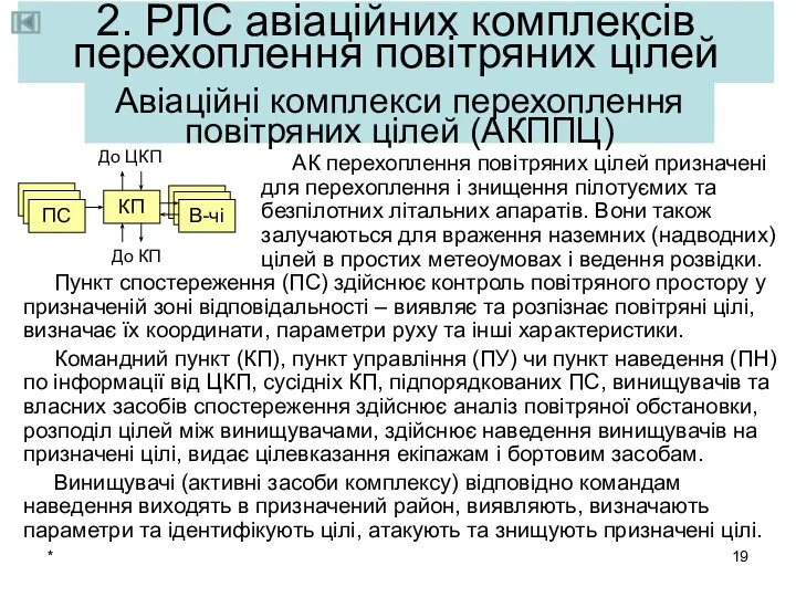 * Авіаційні комплекси перехоплення повітряних цілей (АКППЦ) 2. РЛС авіаційних комплексів