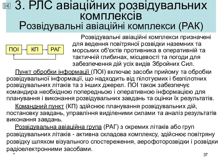 * 3. РЛС авіаційних розвідувальних комплексів Розвідувальні авіаційні комплекси (РАК) Пункт