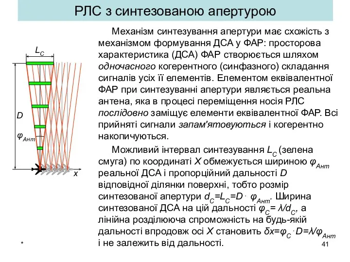 * РЛС з синтезованою апертурою Механізм синтезування апертури має схожість з