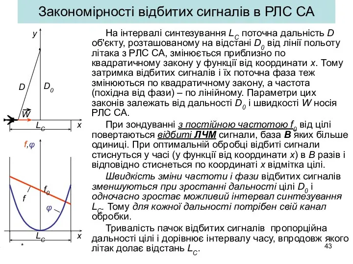 * Закономірності відбитих сигналів в РЛС СА На інтервалі синтезування LC