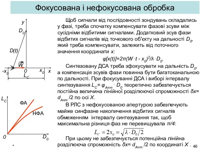 * Фокусована і нефокусована обробка Щоб сигнали від послідовності зондувань складались