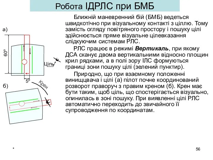 Ближній маневренний бій (БМБ) ведеться швидкотічно при візуальному контакті з ціллю.