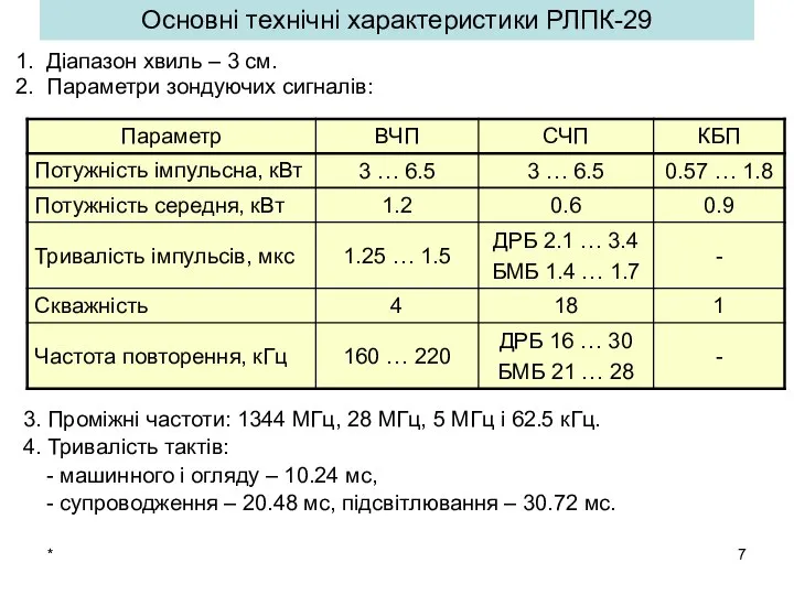 * Основні технічні характеристики РЛПК-29 Діапазон хвиль – 3 см. Параметри