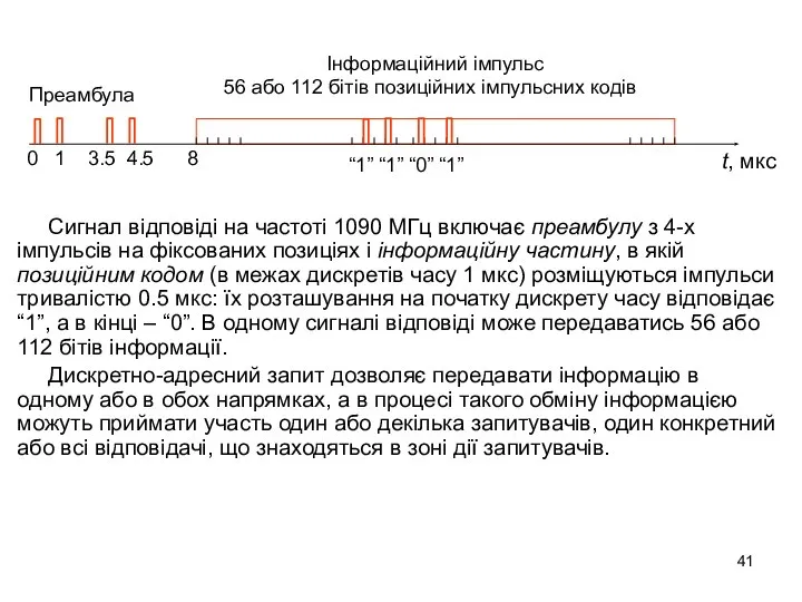 Сигнал відповіді на частоті 1090 МГц включає преамбулу з 4-х імпульсів