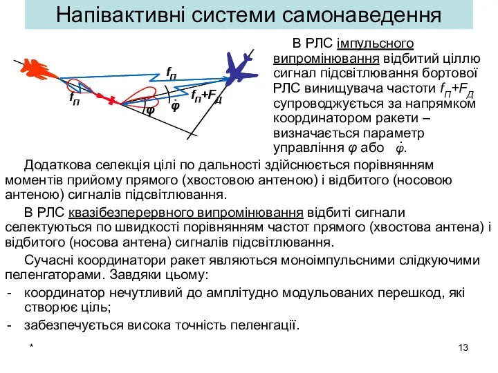 * Напівактивні системи самонаведення В РЛС імпульсного випромінювання відбитий ціллю сигнал