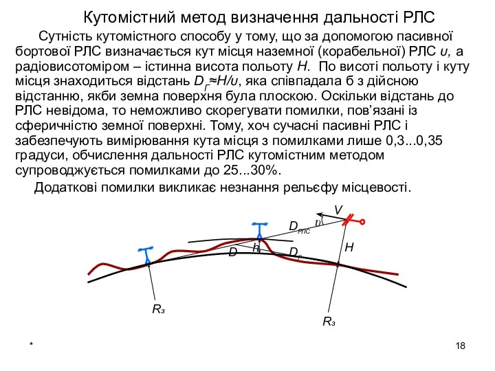 * Кутомістний метод визначення дальності РЛС Сутність кутомістного способу у тому,