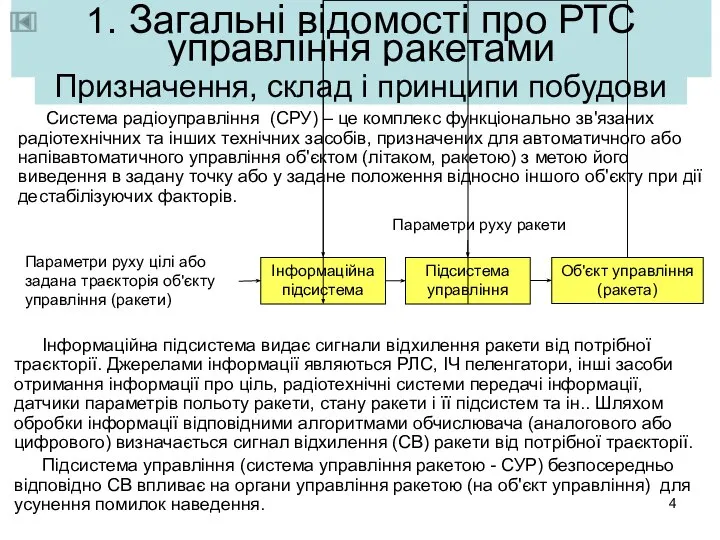 1. Загальні відомості про РТС управління ракетами Система радіоуправління (СРУ) –