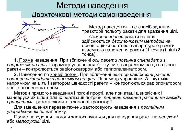 * Методи наведення 1. Пряме наведення. При зближенні ось ракети повинна