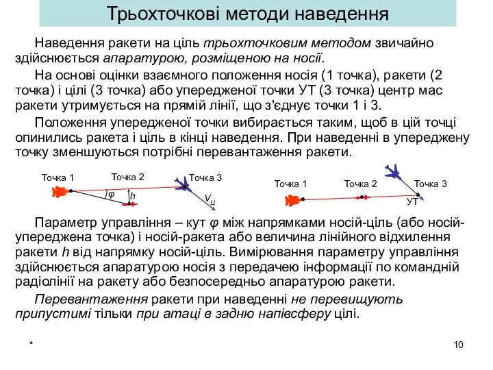 * Трьохточкові методи наведення Наведення ракети на ціль трьохточковим методом звичайно