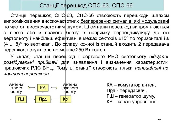 * Станції перешкод СПС-63, СПС-66 Станції перешкод СПС-63, СПС-66 створюють перешкоди