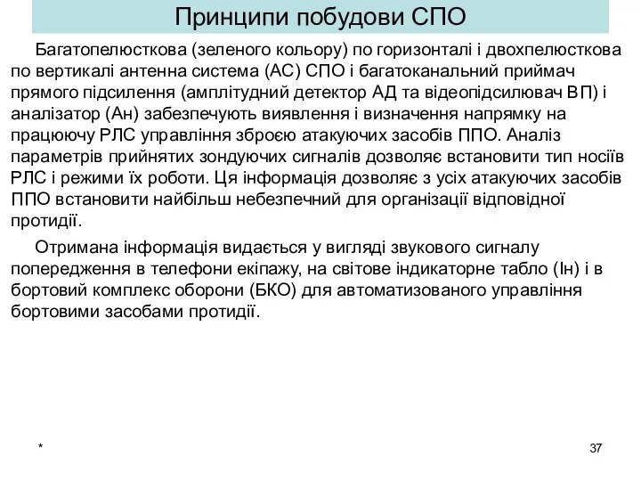 * Багатопелюсткова (зеленого кольору) по горизонталі і двохпелюсткова по вертикалі антенна