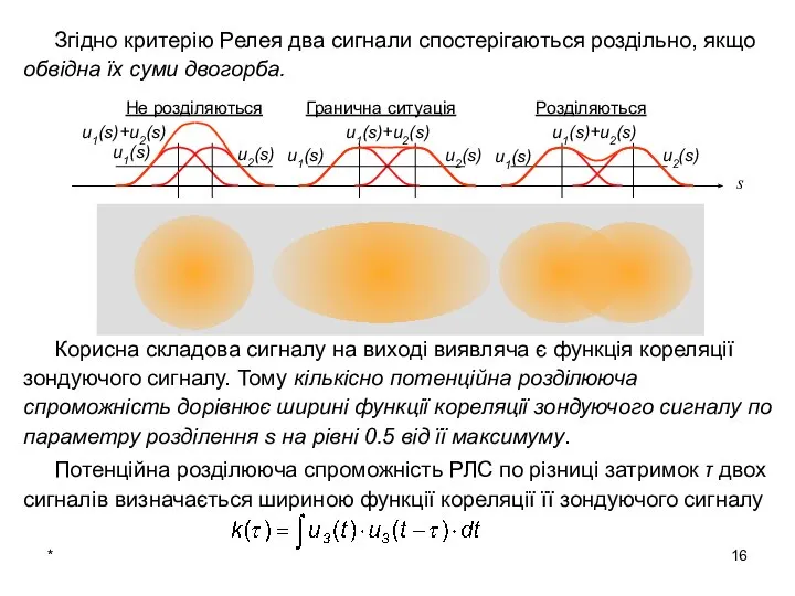 * Згідно критерію Релея два сигнали спостерігаються роздільно, якщо обвідна їх