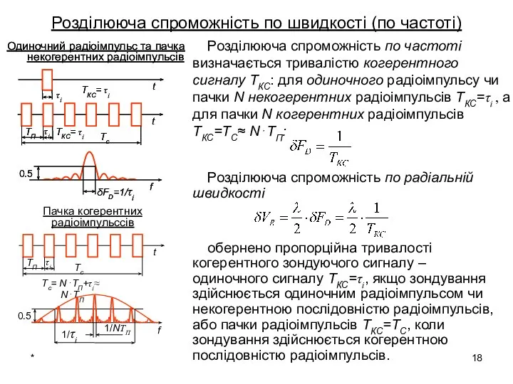 * Розділююча спроможність по швидкості (по частоті) Розділююча спроможність по радіальній