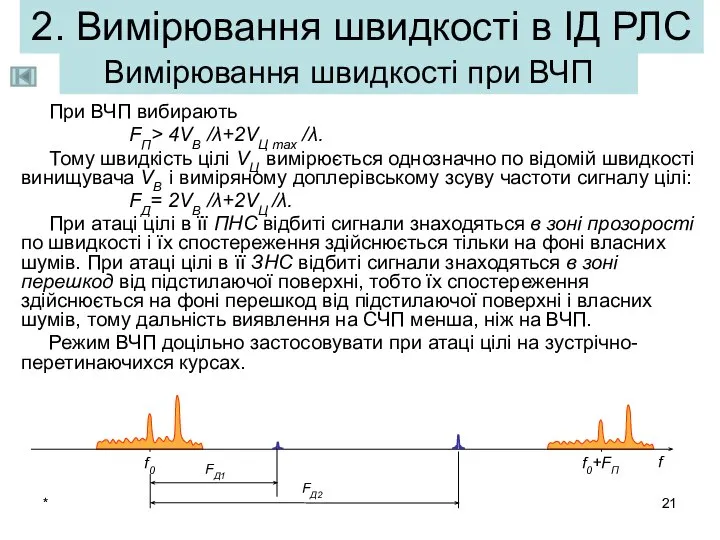 * 2. Вимірювання швидкості в ІД РЛС При ВЧП вибирають FП>