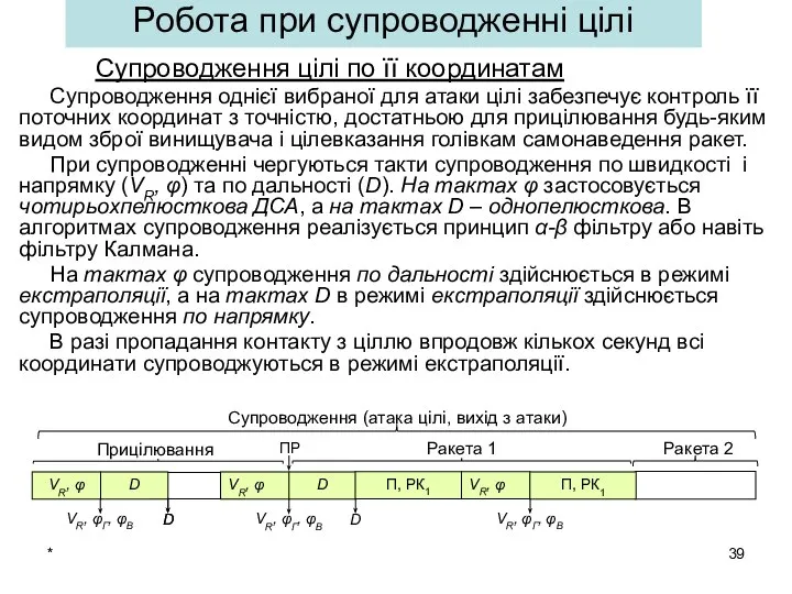 * Супроводження цілі по її координатам Супроводження однієї вибраної для атаки