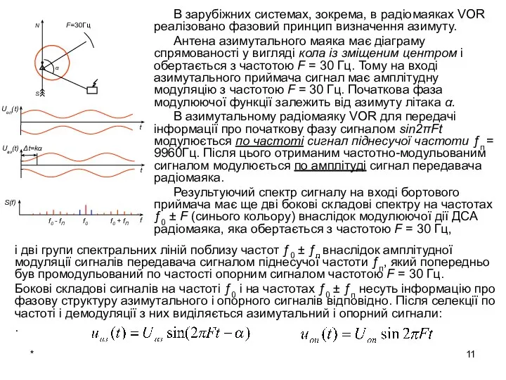 * В зарубіжних системах, зокрема, в радіомаяках VOR реалізовано фазовий принцип