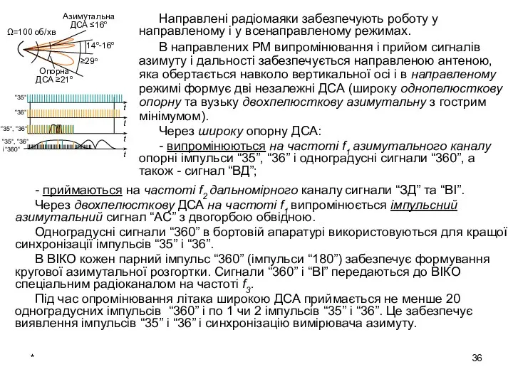 Направлені радіомаяки забезпечують роботу у направленому і у всенаправленому режимах. В