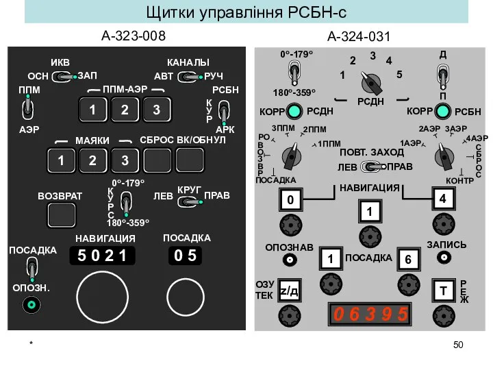 Щитки управління РСБН-с А-323-008 А-324-031 *