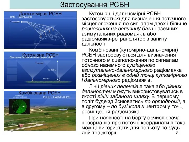 * Застосування РСБН Кутомірні і дальномірні РСБН застосовуються для визначення поточного