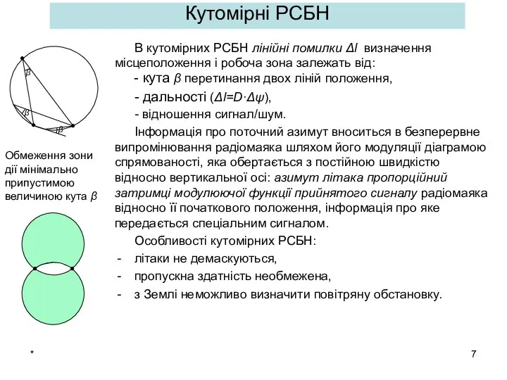 * Кутомірні РСБН В кутомірних РСБН лінійні помилки Δl визначення місцеположення