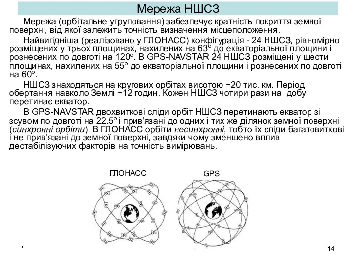 * Мережа НШСЗ Мережа (орбітальне угруповання) забезпечує кратність покриття земної поверхні,