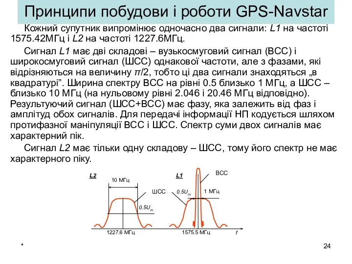 * Принципи побудови і роботи GPS-Navstar Кожний супутник випромінює одночасно два