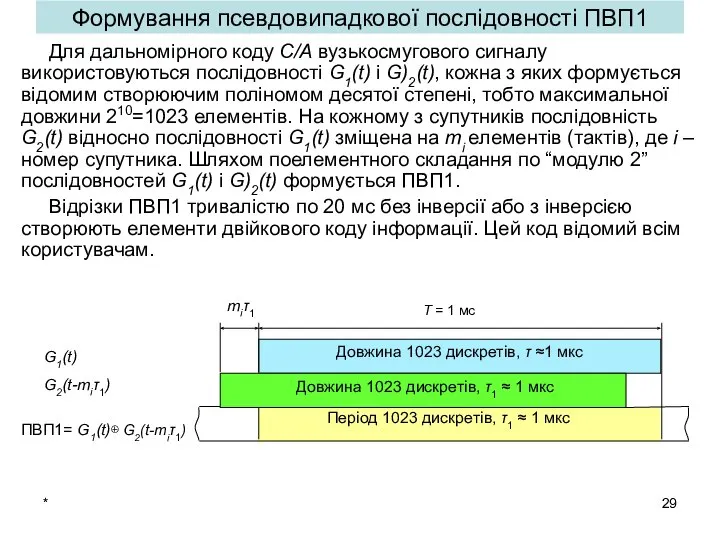 * Формування псевдовипадкової послідовності ПВП1 Для дальномірного коду С/А вузькосмугового сигналу