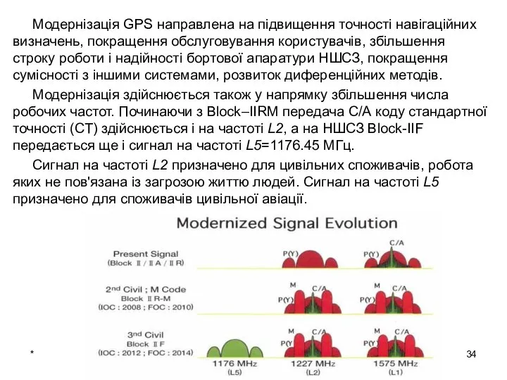 * Модернізація GPS направлена на підвищення точності навігаційних визначень, покращення обслуговування