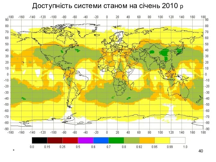 * Доступність системи станом на січень 2010 р