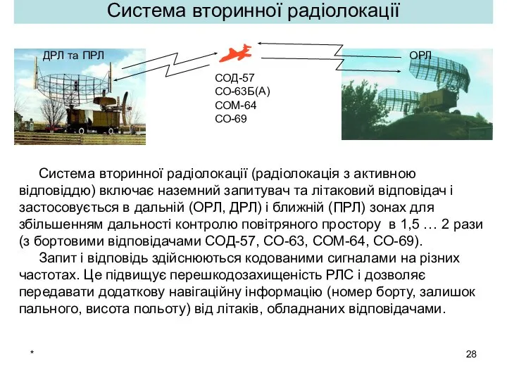 * Система вторинної радіолокації Система вторинної радіолокації (радіолокація з активною відповіддю)