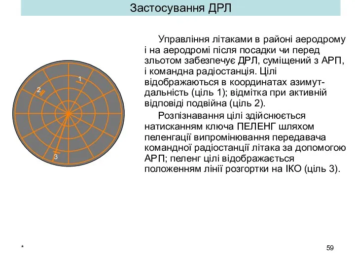 * Управління літаками в районі аеродрому і на аеродромі після посадки