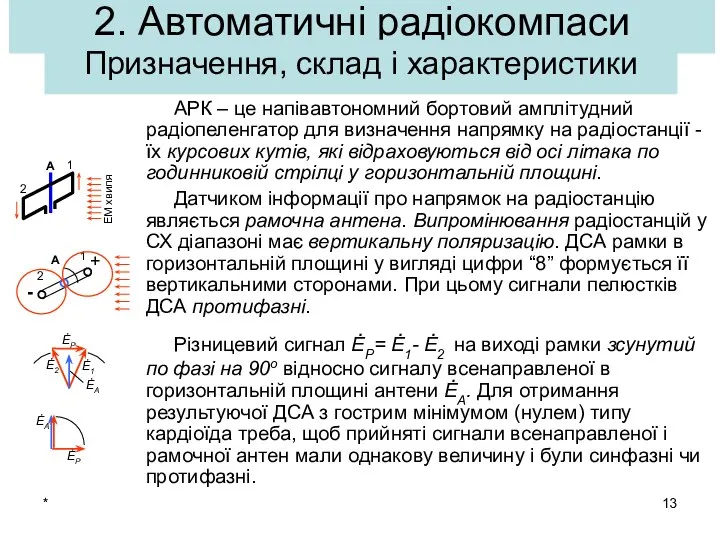 * АРК – це напівавтономний бортовий амплітудний радіопеленгатор для визначення напрямку