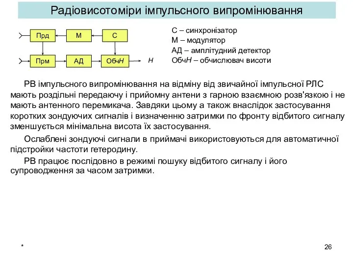 * Радіовисотоміри імпульсного випромінювання С – синхронізатор М – модулятор АД