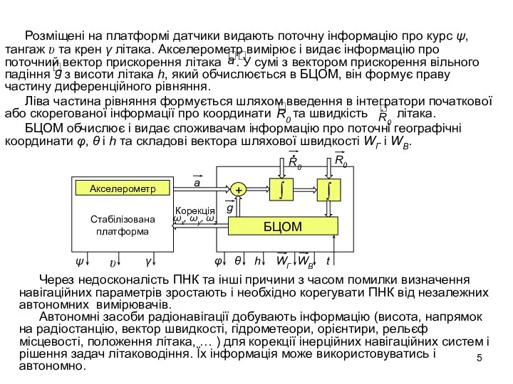 Через недосконалість ПНК та інші причини з часом помилки визначення навігаційних