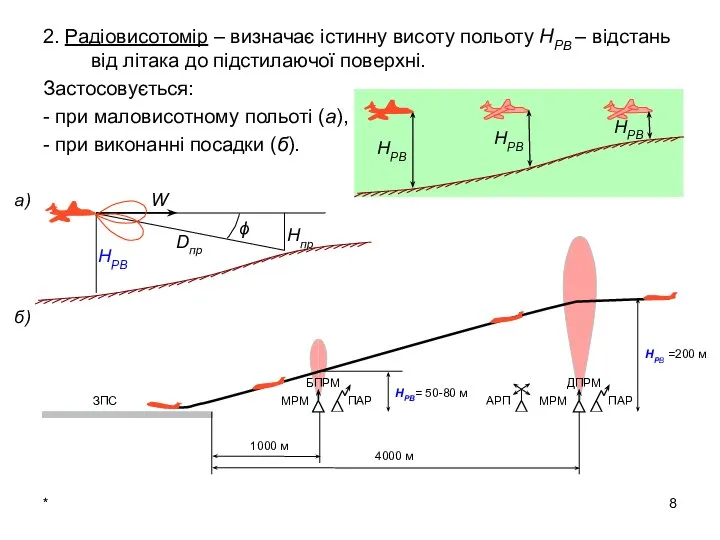 * 2. Радіовисотомір – визначає істинну висоту польоту НРВ – відстань