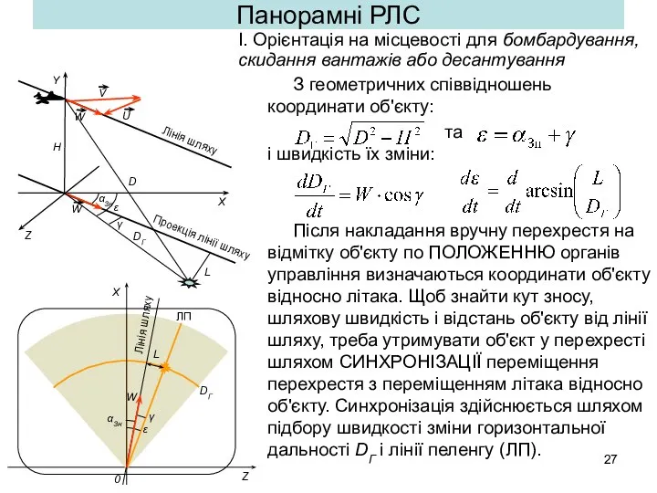 Панорамні РЛС І. Орієнтація на місцевості для бомбардування, скидання вантажів або