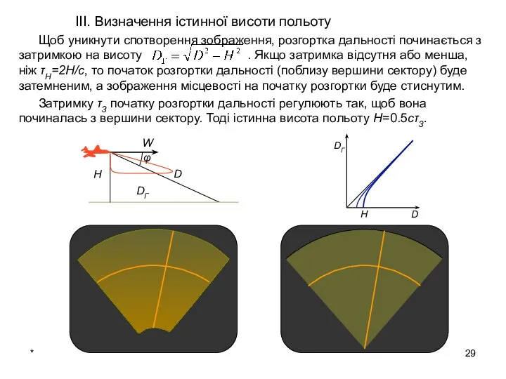 * ІІІ. Визначення істинної висоти польоту Щоб уникнути спотворення зображення, розгортка