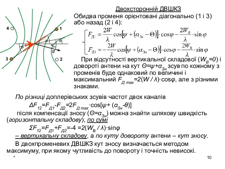 * Двохсторонній ДВШКЗ Обидва променя орієнтовані діагонально (1 і 3) або