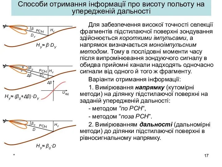 * Способи отримання інформації про висоту польоту на упередженій дальності Для