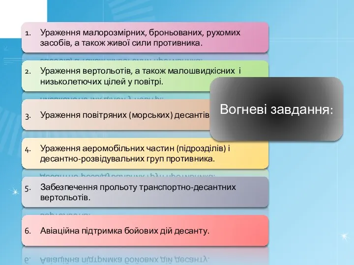 Ураження малорозмірних, броньованих, рухомих засобів, а також живої сили противника. Ураження